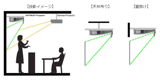 クリップボード01